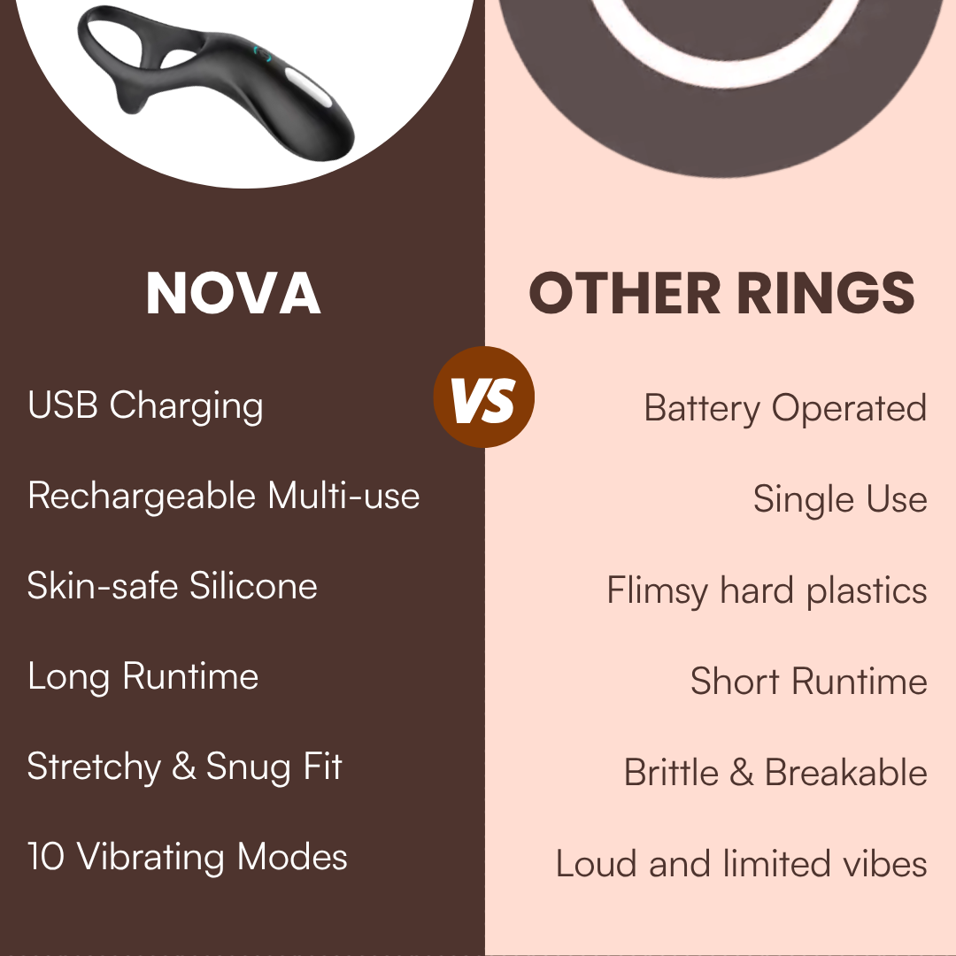 Nova