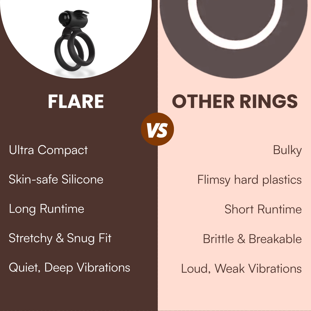 Flare